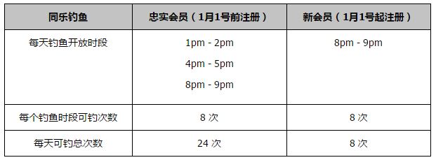 伦理福利