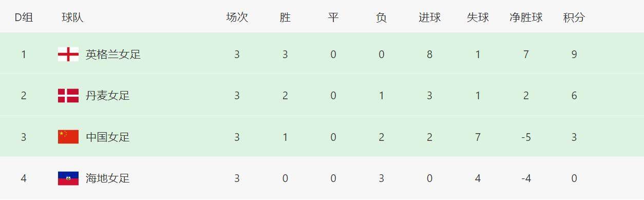 亚洲一区欧洲一区