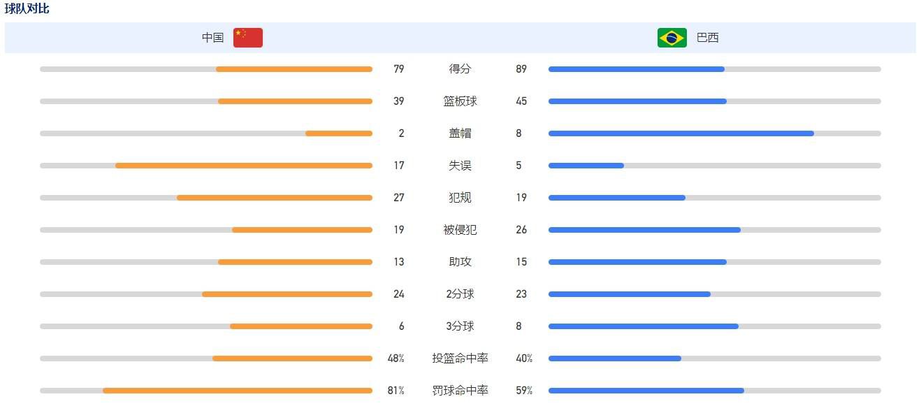 两个老男人玩我一晚好爽