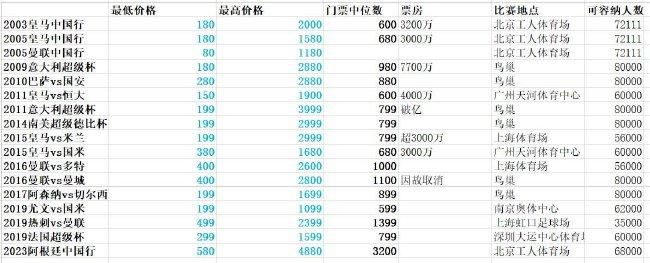 99热精品在线免费观看