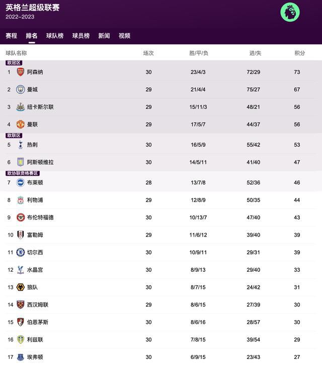 亚洲电影免费