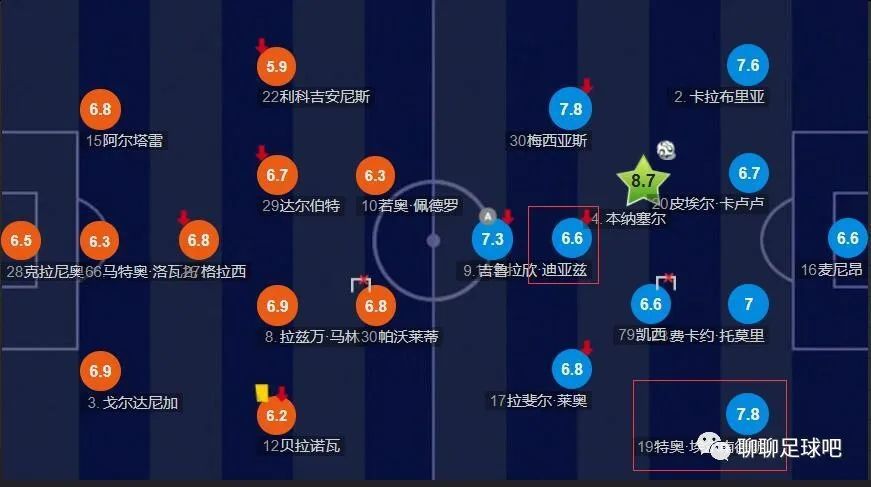 a级片毛片