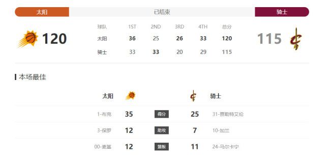 皇马巴萨会师西超杯决赛