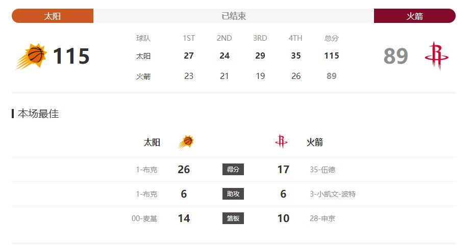 娇妻被领导抱进卧室3p视频