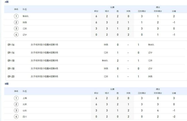 久久99久久精品国产99热